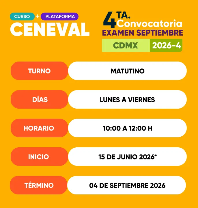 curao ceneval
