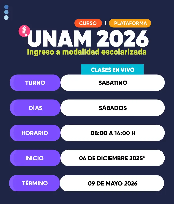 unam sabatino