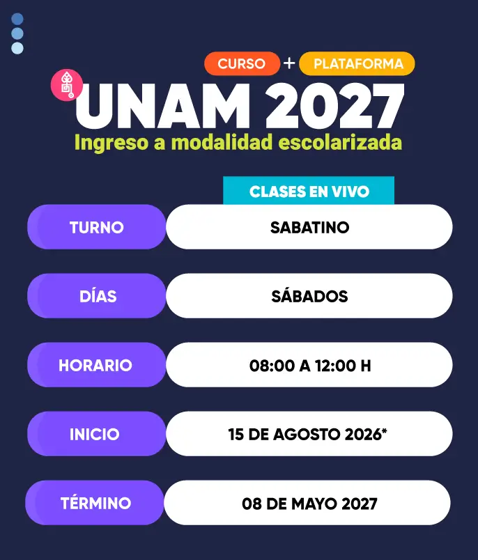 curso para admisión UNAM